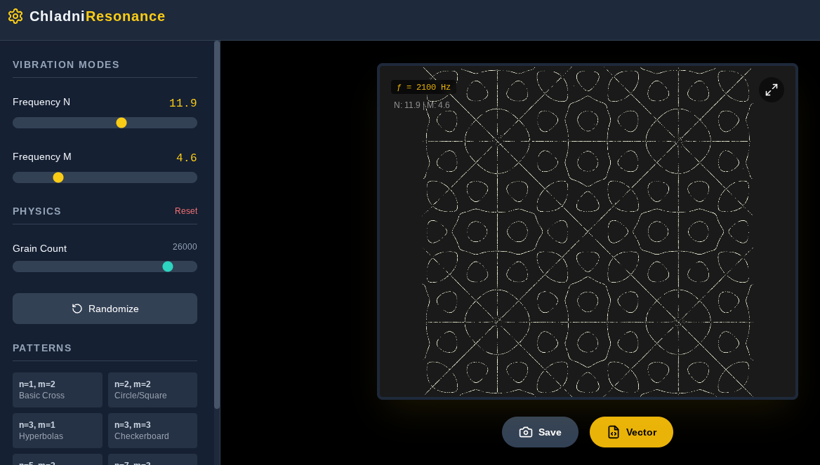 Frequency Game